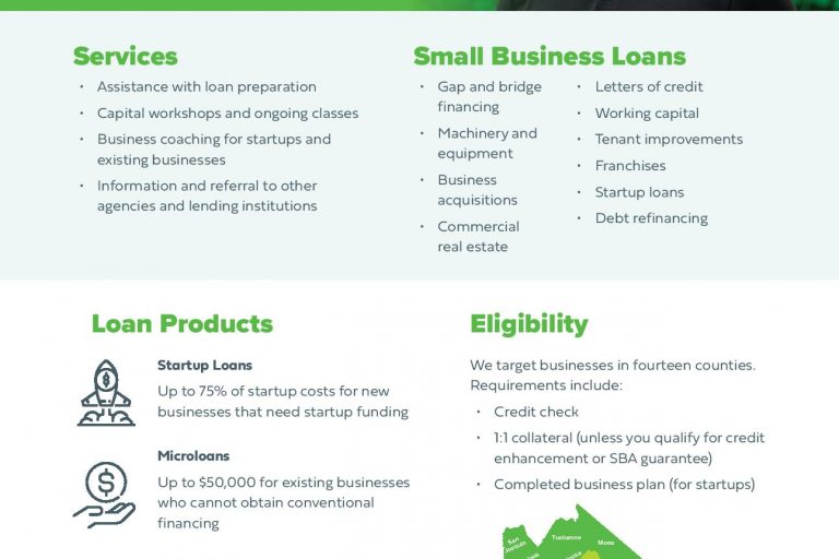 APC_General_Overview