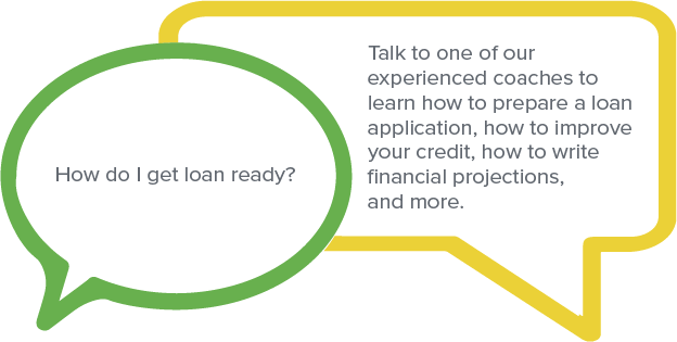 Financial Literacy Education QA
