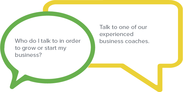One-on-One Coaching QA